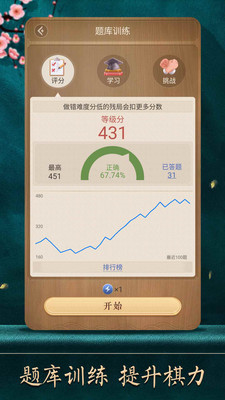 天天象棋手机版手游下载