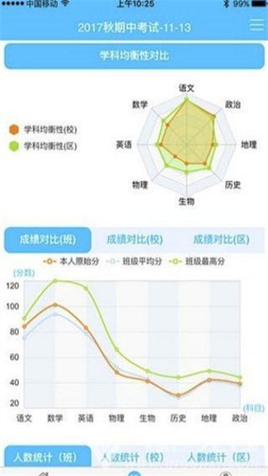 学情达教育成绩查询appv1.0.2官方版软件下载