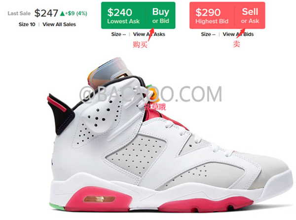 StockX绿叉APP安卓下载