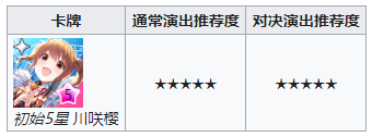 idolypride(偶像荣耀)安装包下载
