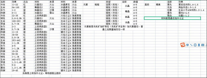 狩猎时刻中文版下载