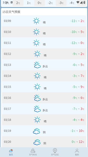 匆匆天气手机下载