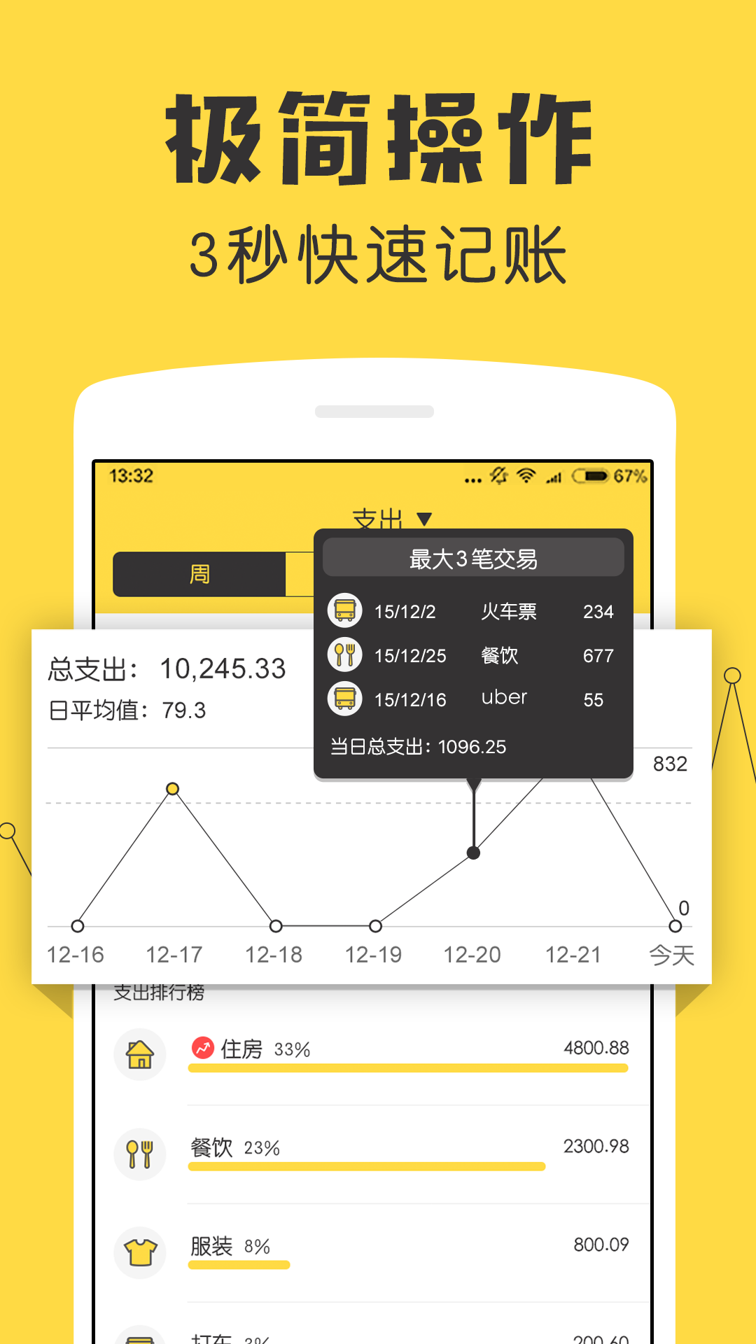 鲨鱼记账免费安装下载