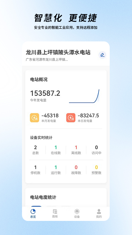 圈圈智慧水电正式版下载