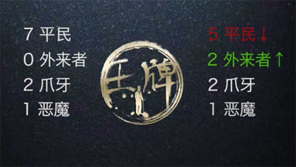 微派狼人安装包下载