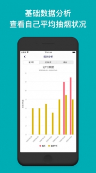 今日抽烟软件安卓版官网下载