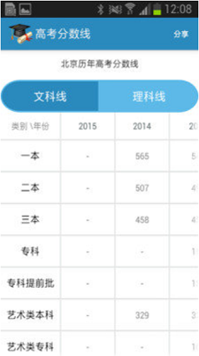 高考查分真题安装包下载