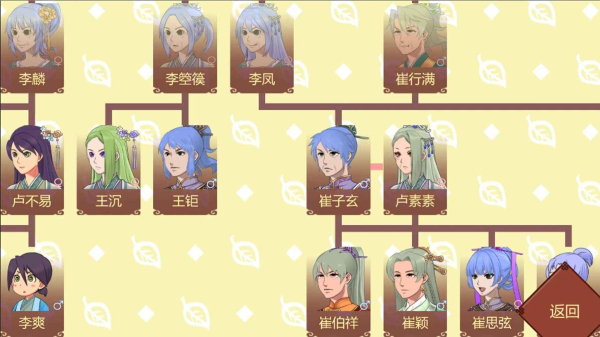 女帝的日常最新版手游下载