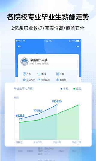 完美志愿2026免费下载