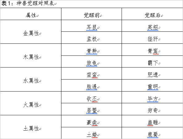 修真江湖2026下载